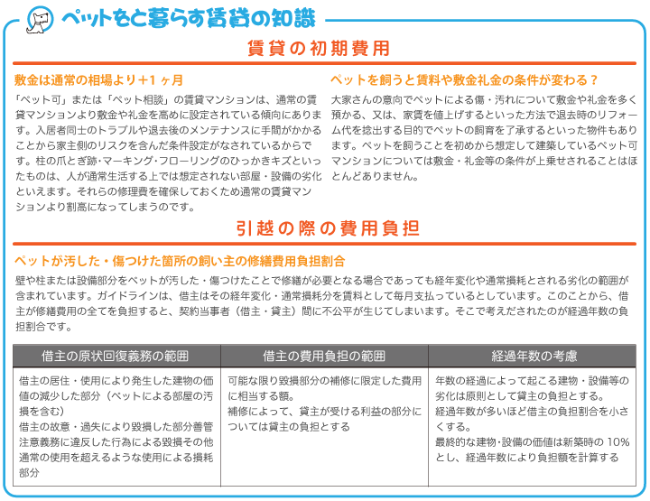 �ڥåȤȤ���餷