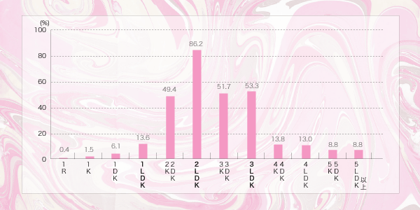 ���åץ����ۤδּ��