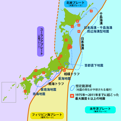 ����������դΥץ졼��