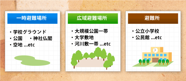 ���������ꡦ��������ꡦ����ꡦ����ϩ�Ȥ�