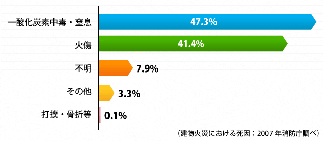 ��ʪ�кҤǥۥ�Ȥ��ݤ��ΤϡȲСɤǤϤʤ�����