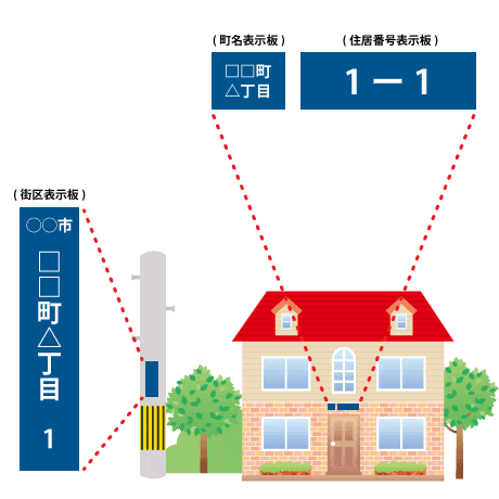 ����ɽ��