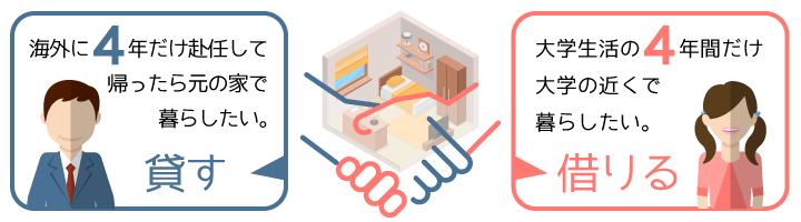 �߼����ô������ȼڼ�⤦�줷����