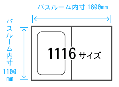 バスタブのサイズ一覧 賃貸 転勤のお役立ち情報
