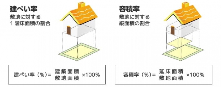 �ͷ��ƥ�ե����ࡦ���۴��ˡ